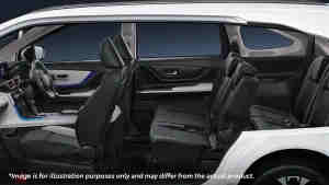 Toyota All New Veloz