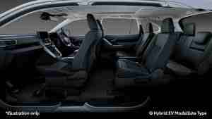 Toyota Innova Zenix